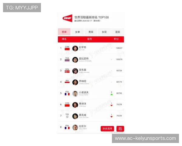 巴黎奥运会参赛运动员总数创历史新高，巴黎奥运会排名